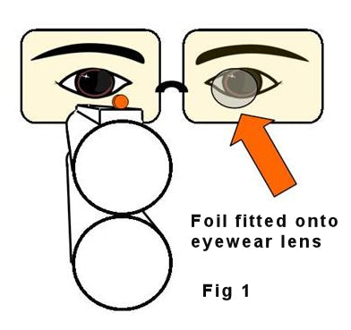 i-Spot Eye dominance correction foils (standard pack)